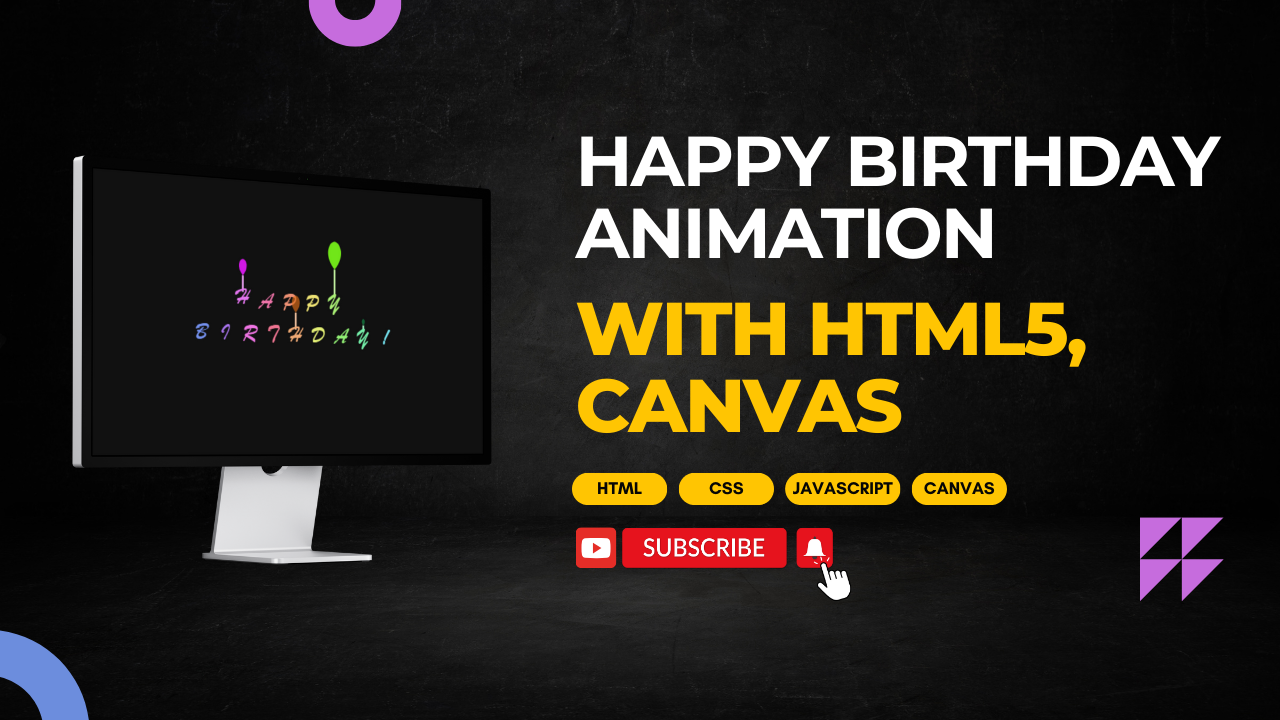 Happy Birthday Animation